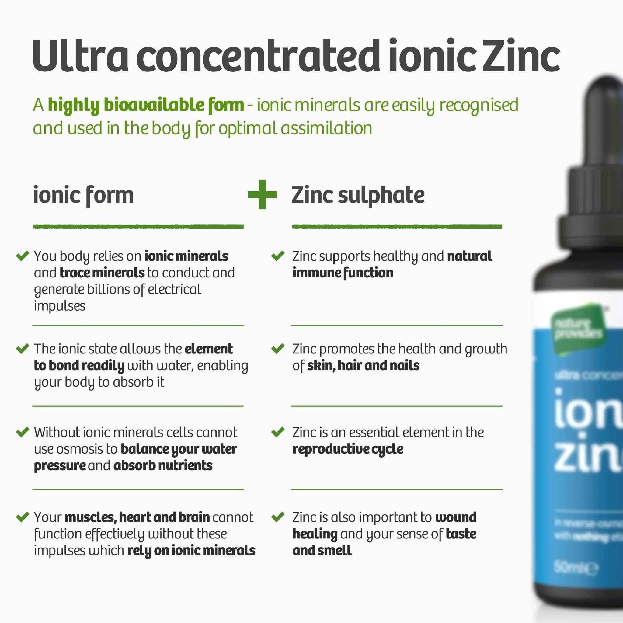 Ultra Concentrated Liquid Ionic Zinc Sulphate (15mg) - 50ml - Nature Provides