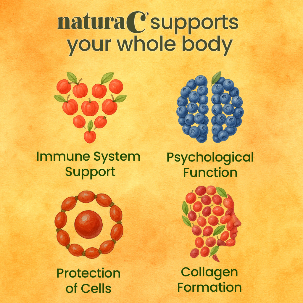 naturaC® | Organic Whole Food Vitamin C (225mg) 90 Capsules