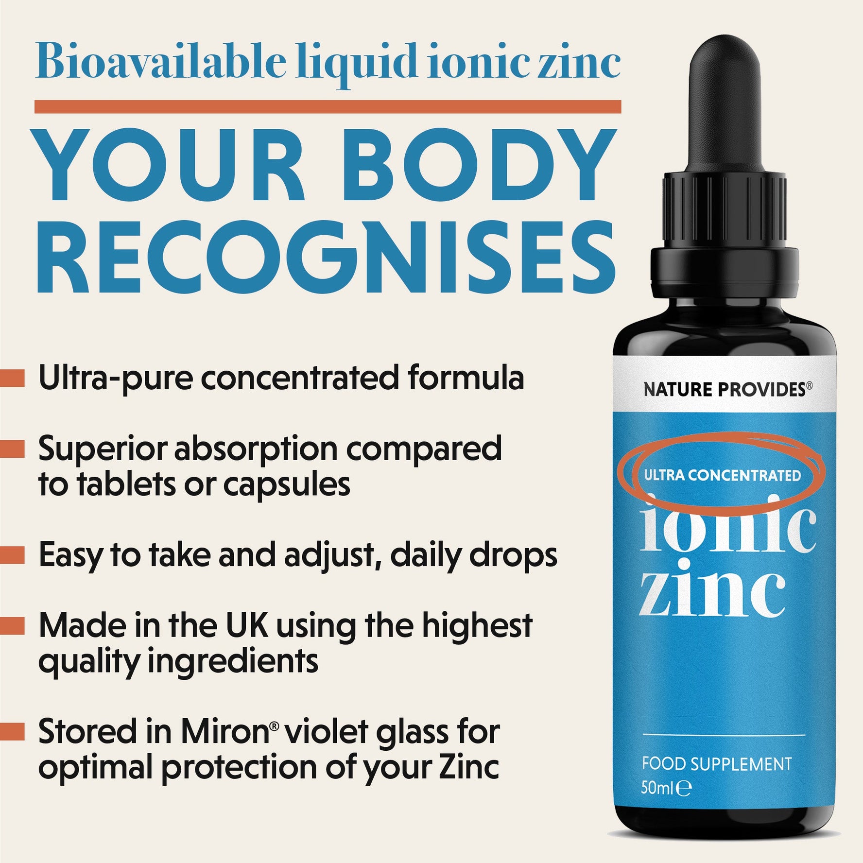 Ionic Zinc Sulphate (15mg) Ultra Concentrated Liquid Zinc - 50ml - Nature Provides